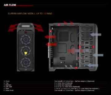 Aerocool EN52117 Midi-Tower PC-Gehäuse (ATX, 8x 5,25 externe, 6x 3,5 interne, 2x USB 3.0) schwarz -