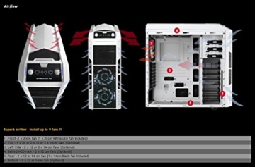 Aerocool Xpredator X3 White Edi. Midi-Tower Gaming-Gehäuse (micro-ATX, 3x 5,25 externe/interne, 1x 3,5 externe, 2x USB 3.0) weiß/weiß -