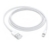 Apple Lightning Kabel Sync und Charge USB Datenkabel Ladekabel für Apple iPhone 5, Nano 7, iPad Mini (Bulkware) -