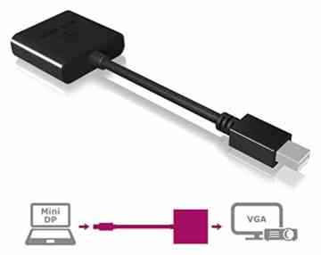 Icy Box IB-AC539 Mini DisplayPort (Mini DP) auf VGA Adapter, Full HD (1920×1080/60Hz), Schwarz -