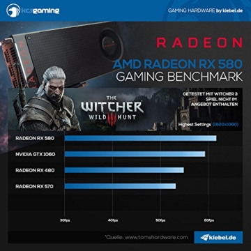 Kiebel Aufrüst-Bundle Ryzen: [182208] AMD Ryzen 7 1700X 8-Kern (8×3.4 GHz) | 16GB DDR4 | AMD Radeon RX 480 8GB GDDR5 | Sound + Gaming-LAN | ASUS | Aufrüst Set komplett vormontiert und getestet -