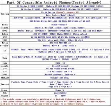 qmssic 8 mm Objektiv Micro USB Endoskop Inspektion Endoskop Kamera Schlange Kameras Helligkeit für Android Handy (mit OTG und UVC-Funktion)/PC/MAC, 2.0 Megapixel Wasserdicht -