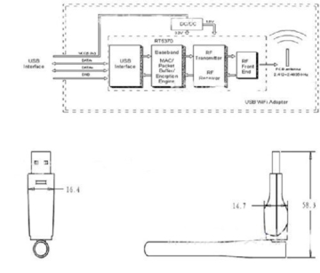 Racksoy 150 Mbit/s WLAN Mini Stich Wifi Adapter Wireless Dongle mit abnehmbarer Antenne, Wireless LAN, USB 2.0 Stick, Mini Dongle 802.11n/b/g, SMA Buchse 150 54, Windows 7 + Windows 8 + Windows 8.1, Windows 10 -